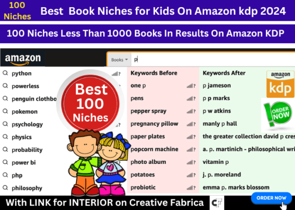 Download Niches for Amazon KDP 2024 + Interior - Amazon Collection