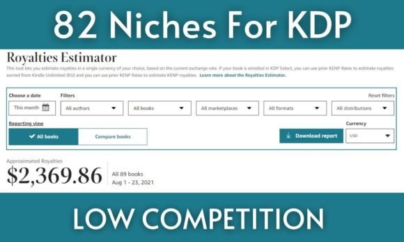 Download 82 Amazon KDP Niches for Low - Amazon Collection